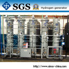 5-2000Nm3/H PSA Generatory wodoru Producent generatora wodoru