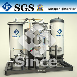 System pakietu generatora azotu CE / ISO / SIRA Oil Gas PSA